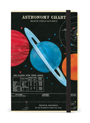 Astronomy Chart Notebook | Cavallini Cavallini & Co - Oscar & Libby's